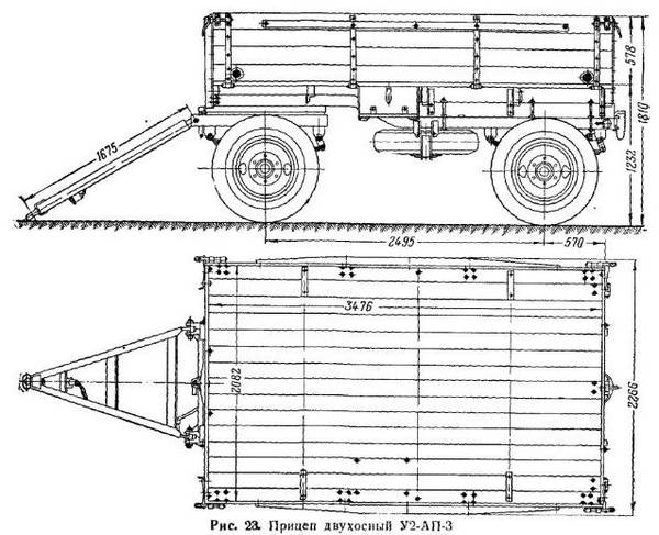 У2-АП-3